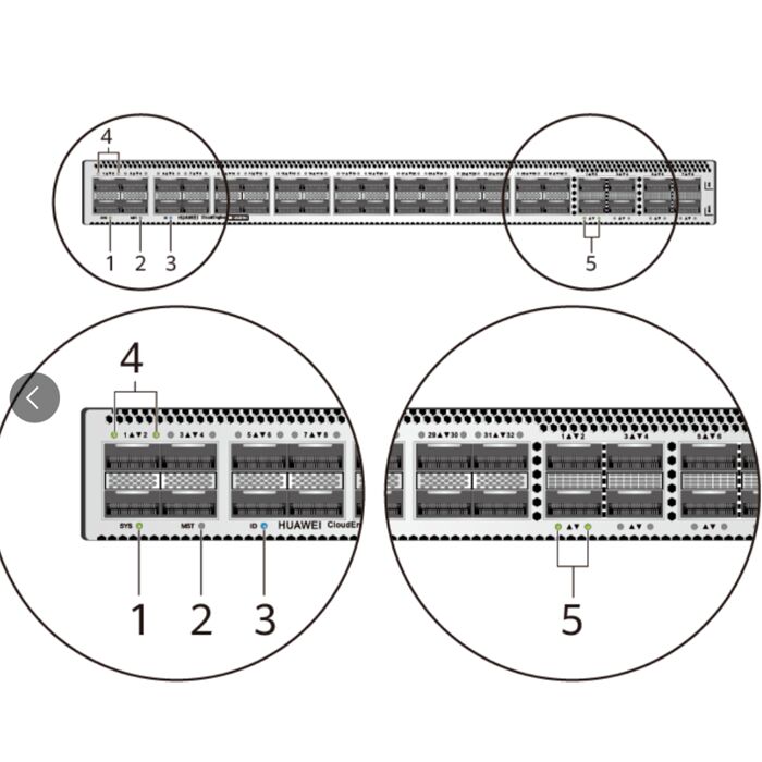 CE8850-SAN Huawei San Switches 32×100 GE QSFP28, without fan and power modules