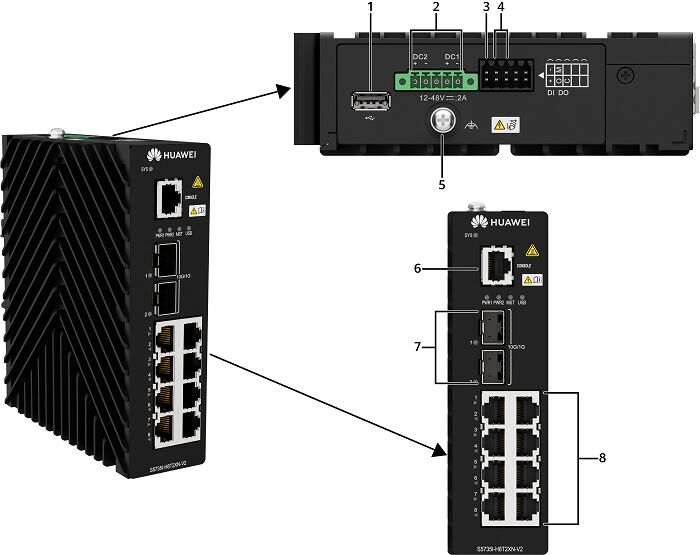 S5735I-H8T2XN-V2 Huawei Original Industry Grade Switch  8*10/100/1000BASE-T Ports , 2*10GE SFP+ Ports , DIN Rail Mounting DC Supply